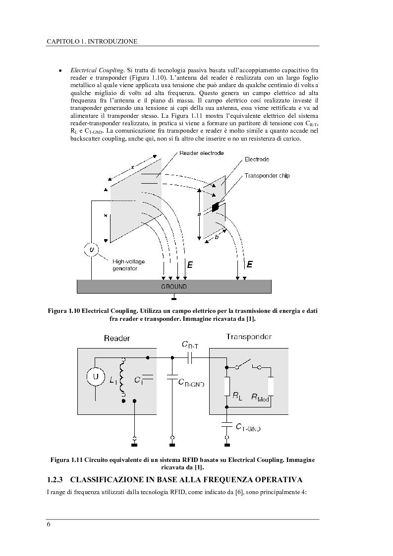 Anteprima della tesi: Progetto e realizzazione di un lettore/scrittore general purpose per tag RFID a 125 kHz, Pagina 6