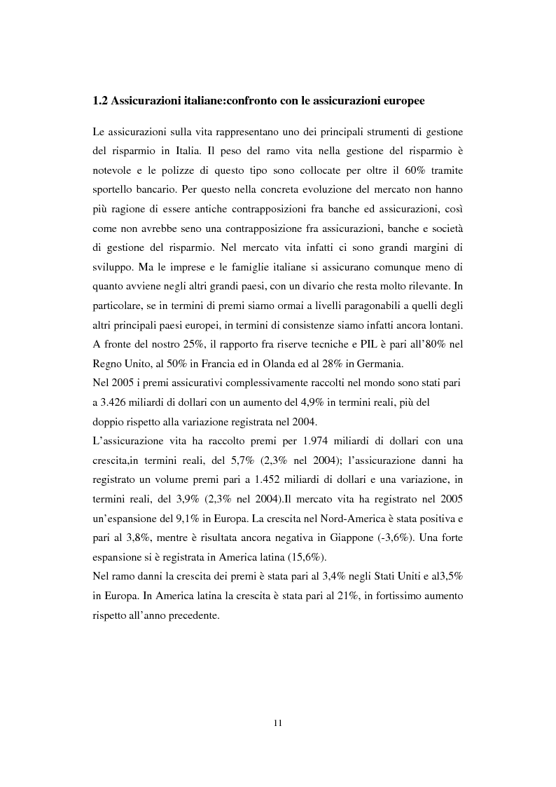 Anteprima della tesi: L'internazionalizzazione del settore assicurativo: il caso delle Assicurazioni Generali Spa, Pagina 9
