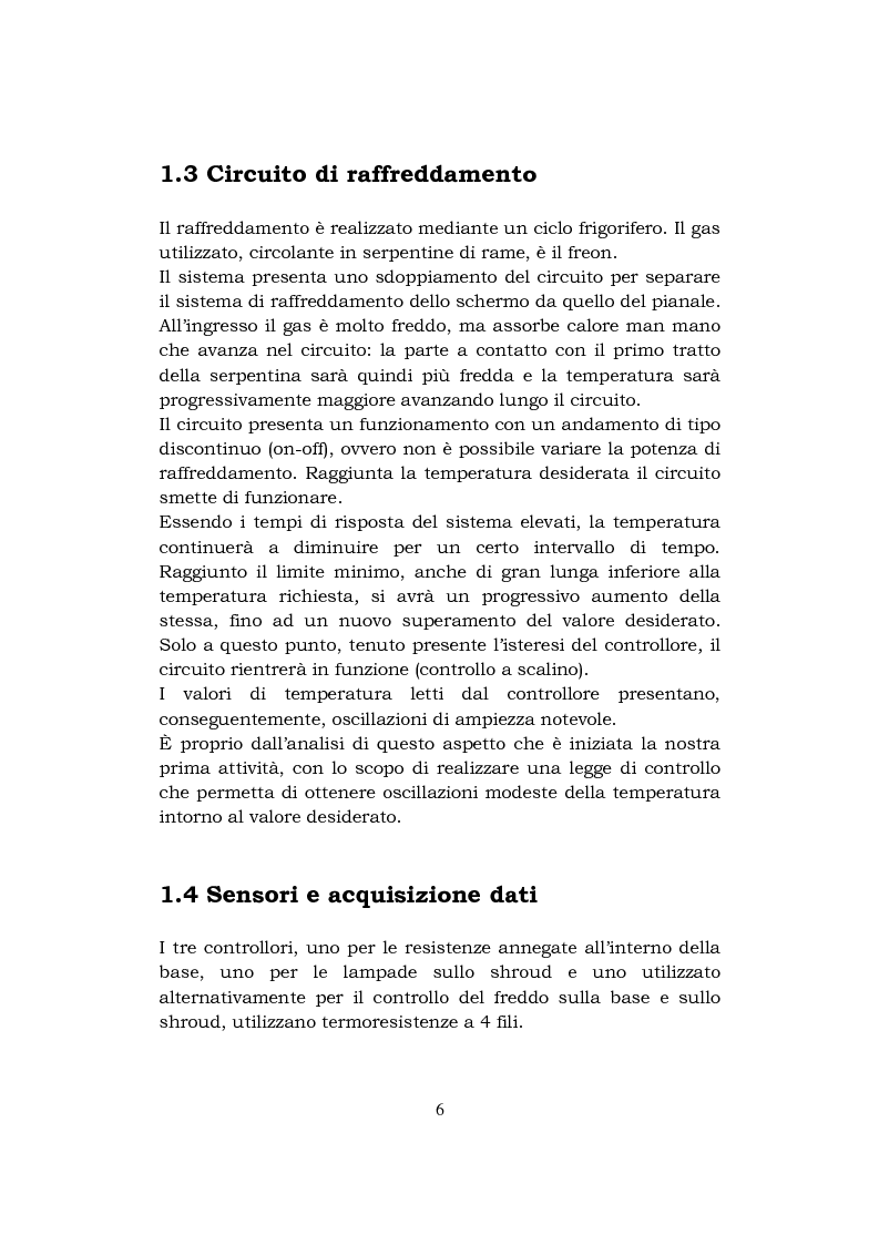Anteprima della tesi: Automazione del controllo termico di una camera termovuoto per prove di qualifica spaziale, Pagina 4