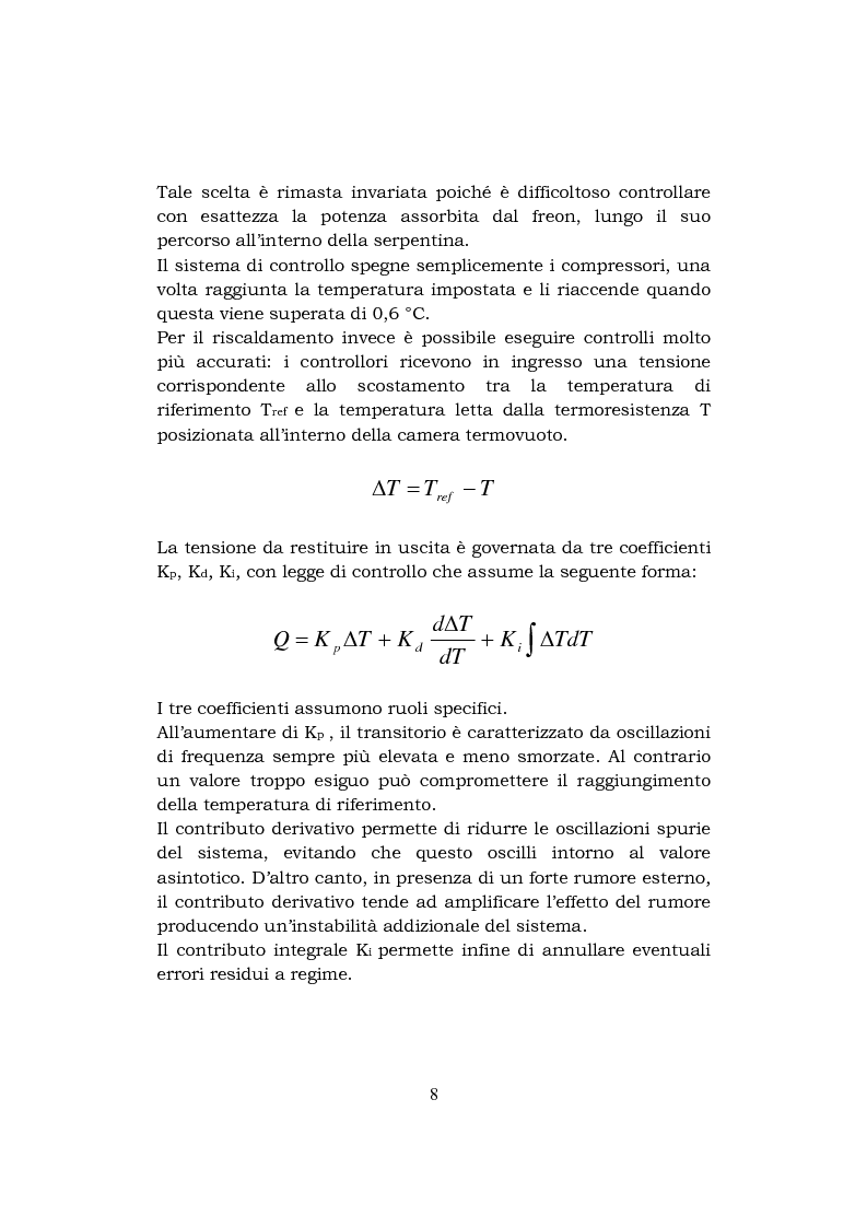 Anteprima della tesi: Automazione del controllo termico di una camera termovuoto per prove di qualifica spaziale, Pagina 6