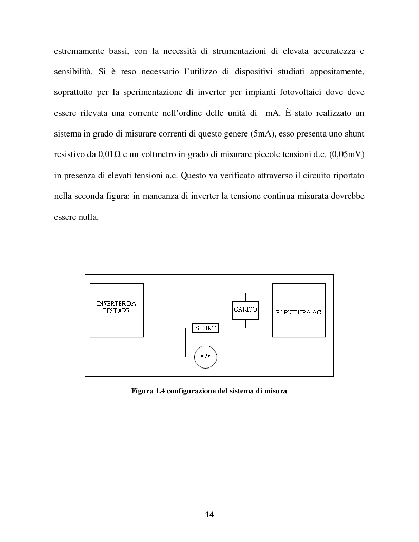 Anteprima della tesi: Reti a generazione distribuita ''iniezione DC'', Pagina 12