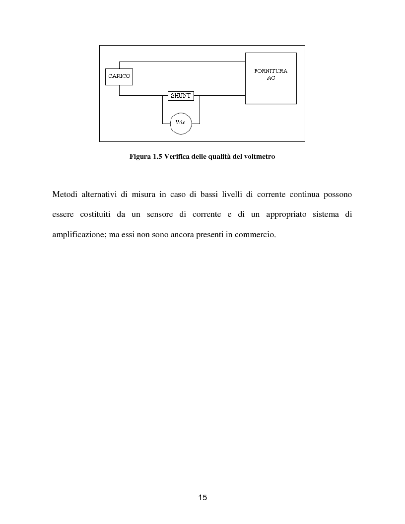 Anteprima della tesi: Reti a generazione distribuita ''iniezione DC'', Pagina 13