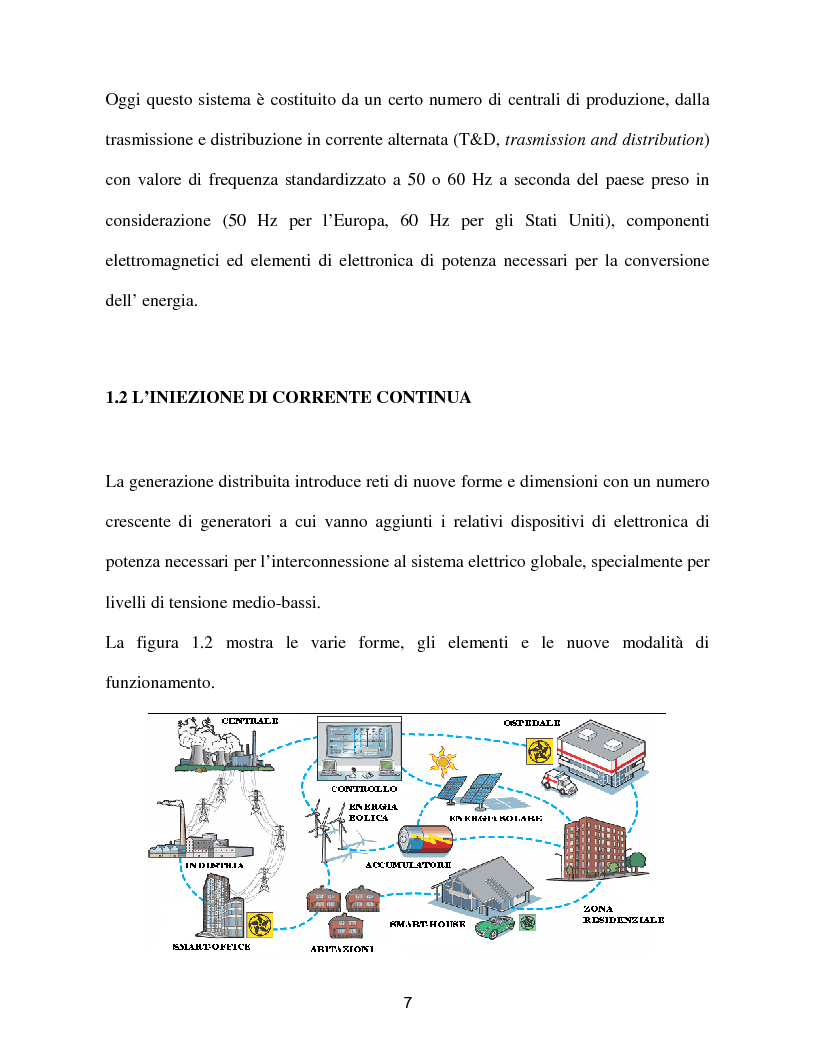 Anteprima della tesi: Reti a generazione distribuita ''iniezione DC'', Pagina 5