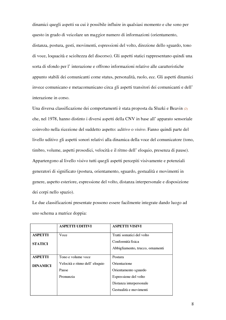 Anteprima della tesi: I giovani e il gioiello: una ricerca esplorativa, Pagina 4