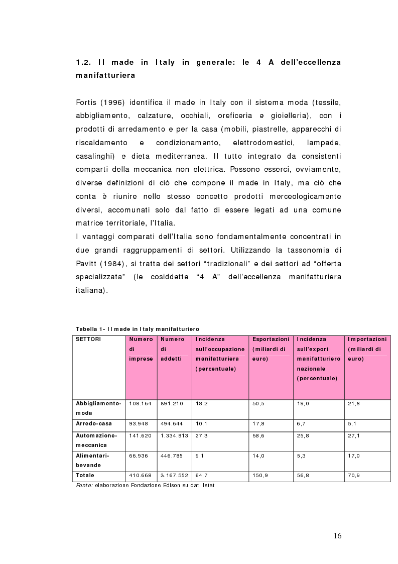 Anteprima della tesi: L'effetto paese d'origine influenza le performance delle imprese della moda italiana, Pagina 12