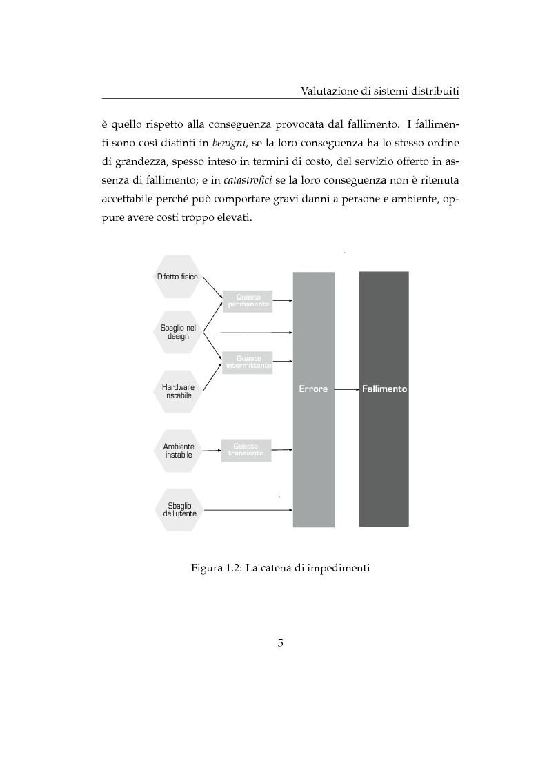 Anteprima della tesi: Valutazione quantitativa della QoS dei servizi applicativi su rete ATN (Aeronautical Telecommunications Network), Pagina 9