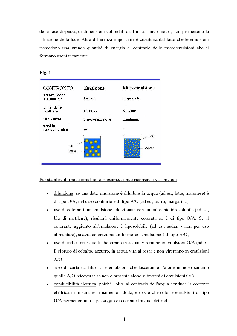Anteprima della tesi: Emulsioni e microemulsioni: aspetti chimico-fisici e dermofunzionali, Pagina 2