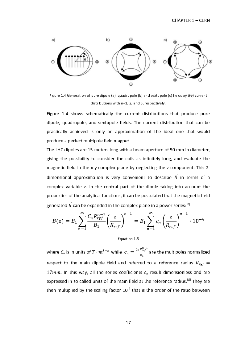 Anteprima della tesi: Design and Event Handling of Data Acquisition and Power Supply devices for FFMM at CERN, Pagina 10