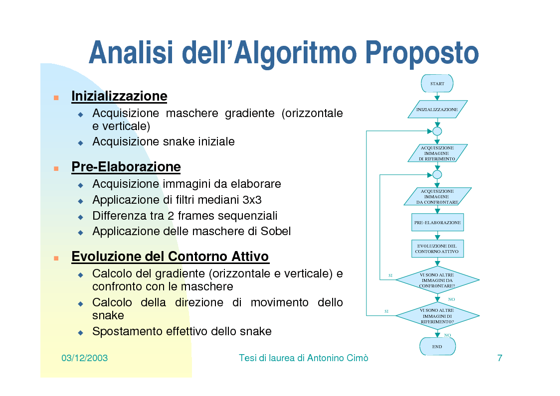 Anteprima della tesi: Studio ed implementazione di algoritmi di visione artificiale su architetture parallele di tipo SIMD, Pagina 7