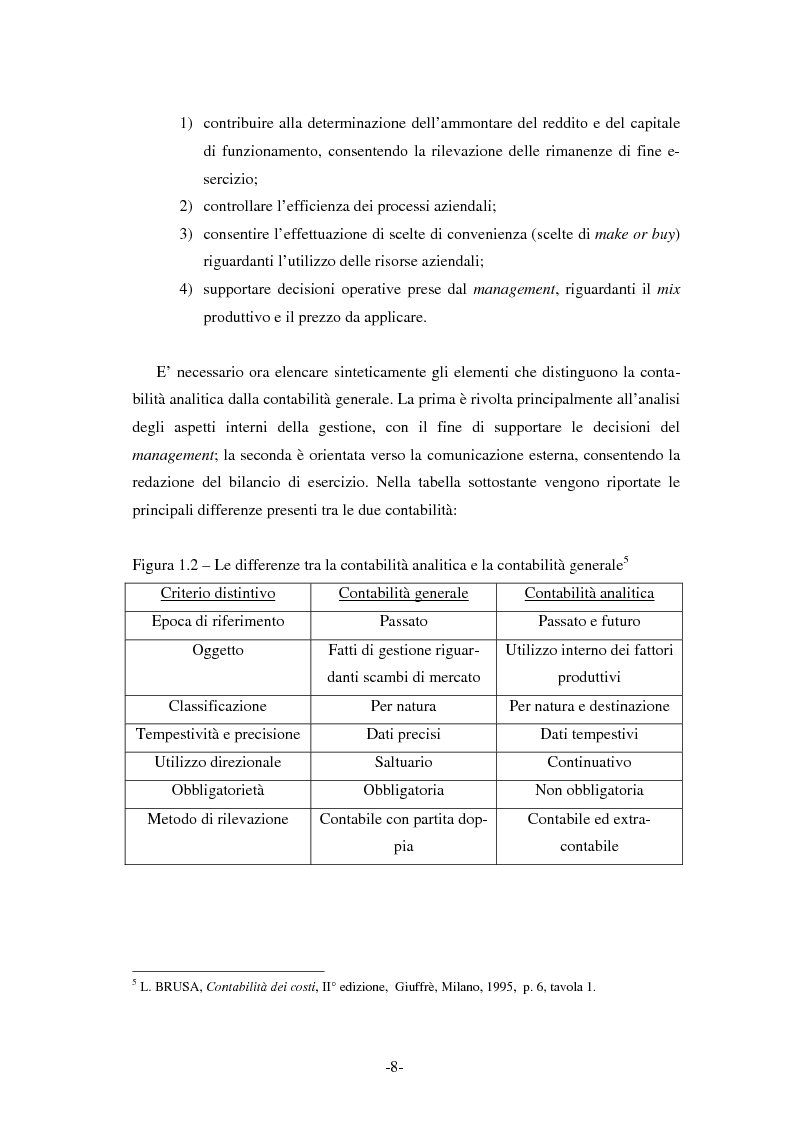 Elementi Di Contabilità Pubblica Per Concorsi Pdf