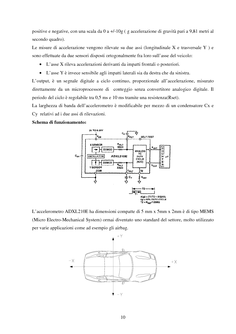 Anteprima della tesi: Ottimizzazione e validazione sistema Clear Box, Pagina 8