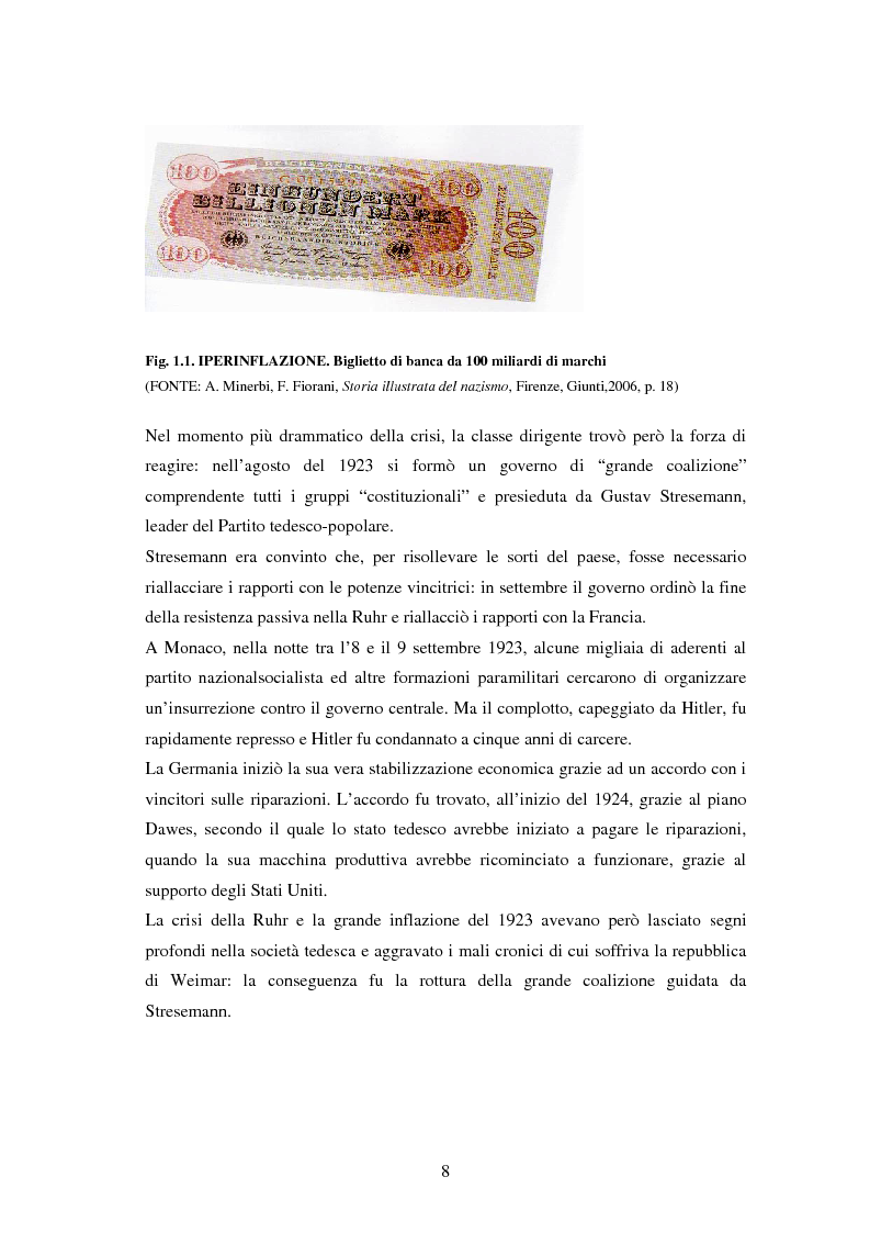 Anteprima della tesi: Il manifesto come strumento della propaganda nazista, Pagina 6