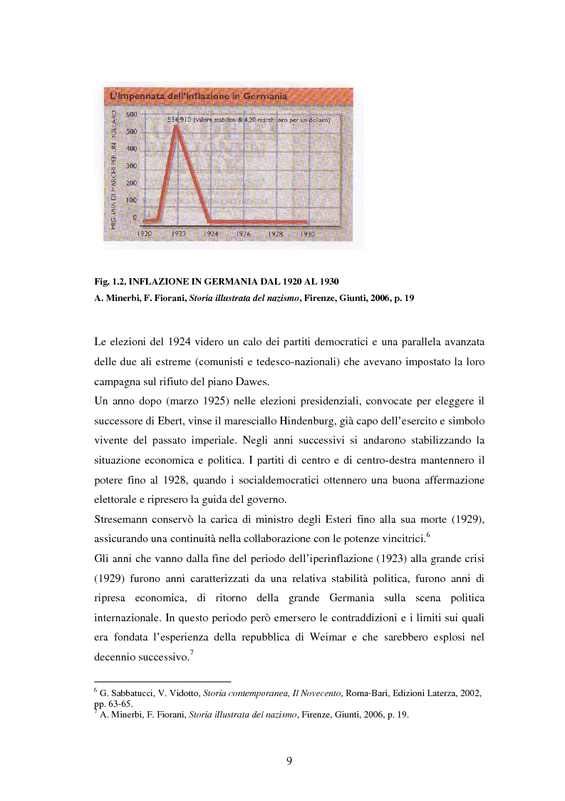 Anteprima della tesi: Il manifesto come strumento della propaganda nazista, Pagina 7