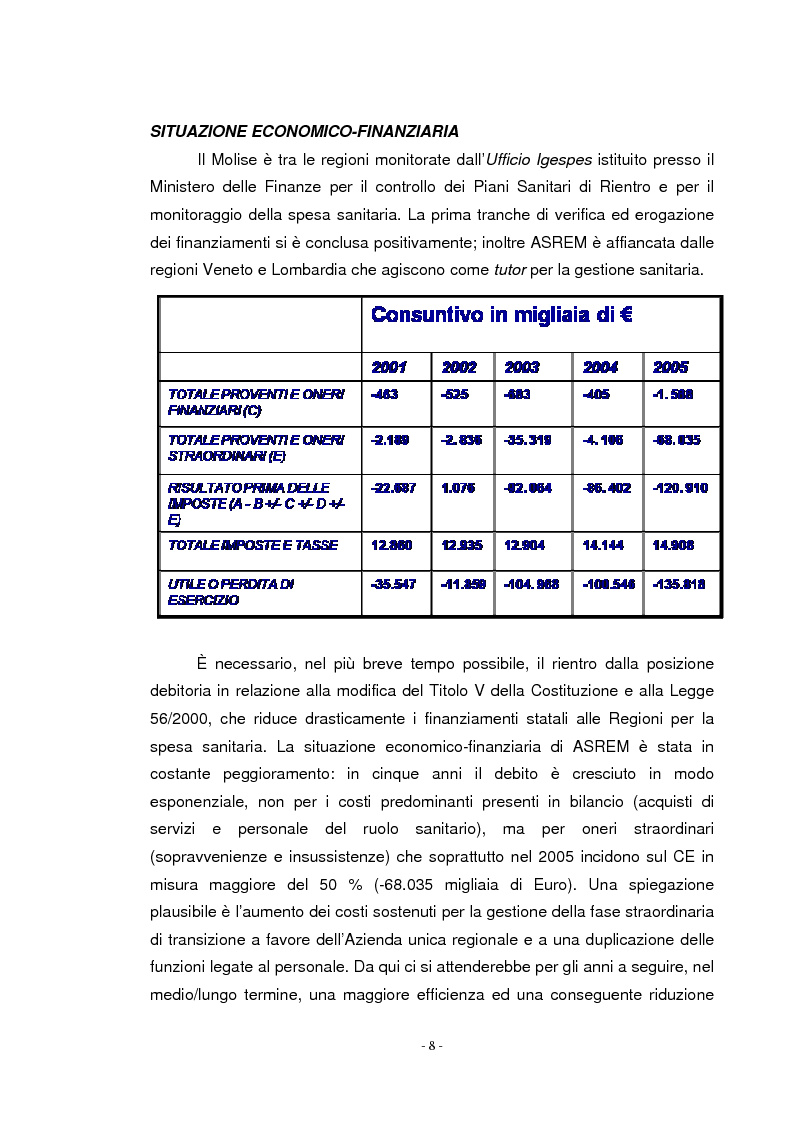 Anteprima della tesi: Analisi e valutazione del sistema premiante nelle aziende sanitarie: il caso A.S.Re.M. (Azienda Sanitaria Regione Molise), Pagina 5