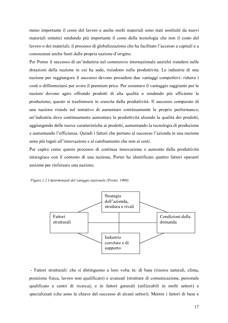 Anteprima della tesi: Il coordinamento della supply chain globalizzata, Pagina 10
