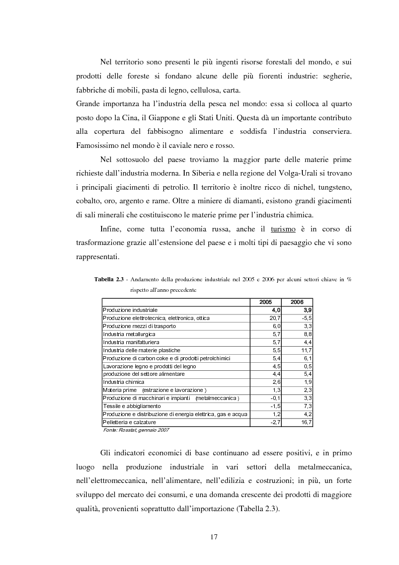 Estratto dalla tesi: L’interscambio tra Nord-Est e alcuni paesi emergenti: Russia, Turchia, Brasile, Messico, Indonesia