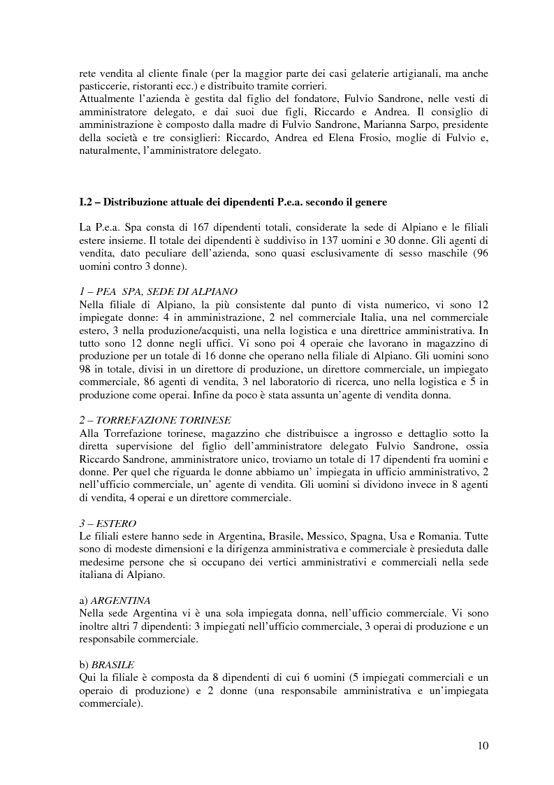 Anteprima della tesi: Generi e generazioni nell'organizzazione di una multinazionale tascabile, Pagina 7