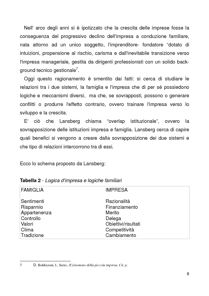 Atto Costitutivo Di Impresa Familiare Docsity
