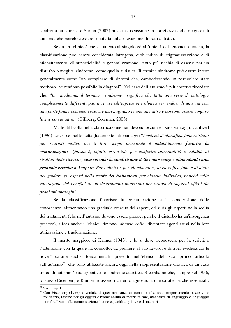 Lavoro Per Laureati In Scienze Cognitive