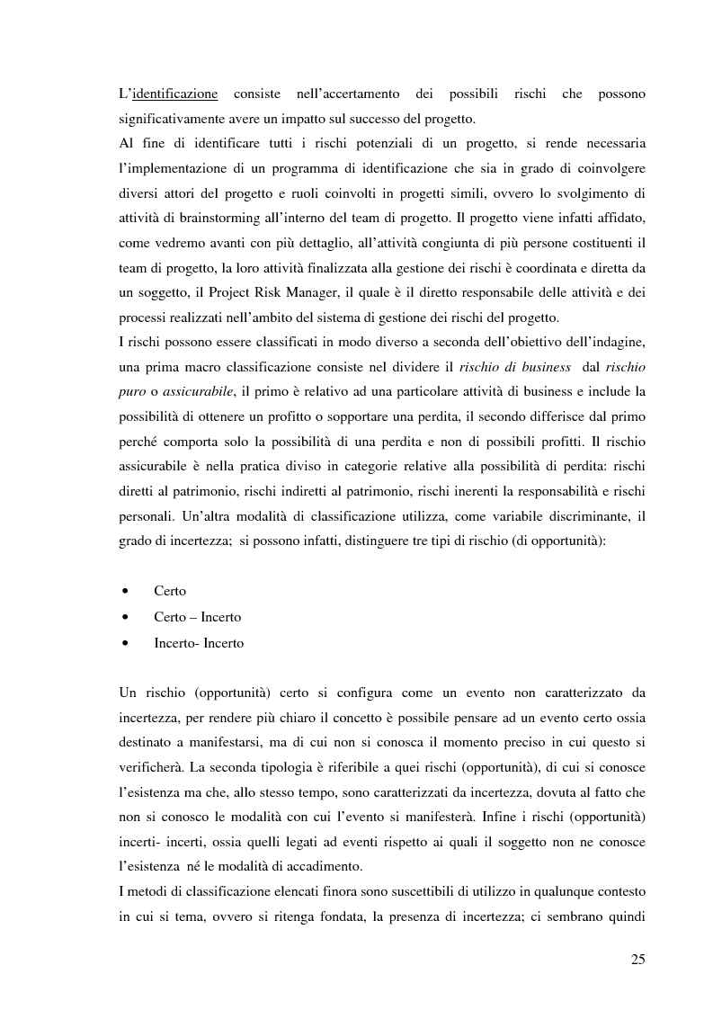 Estratto dalla tesi: La gestione del rischio nelle produzioni su commessa: il modello del Gruppo Finmeccanica