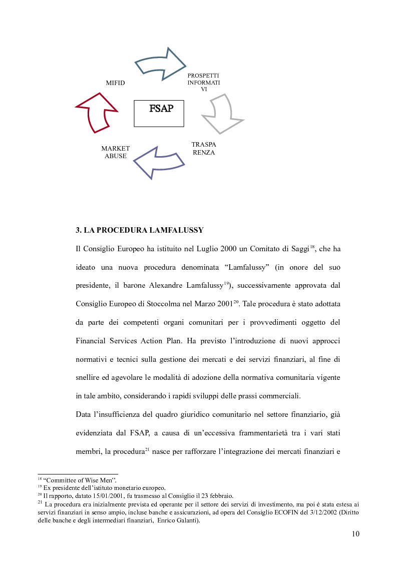 Anteprima della tesi: Il MiFID, Pagina 8