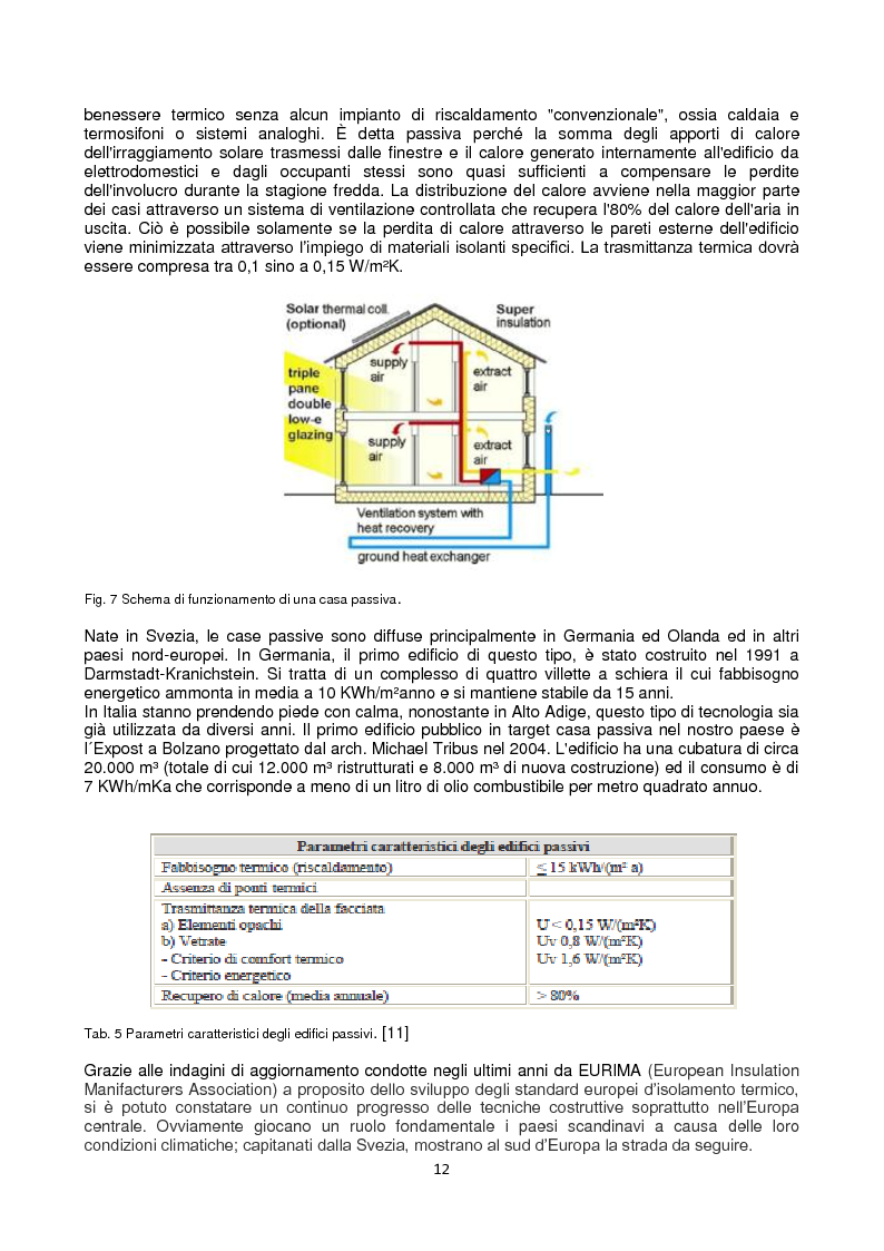 Anteprima della tesi: La certificazione energetica in Emilia-Romagna, Pagina 10