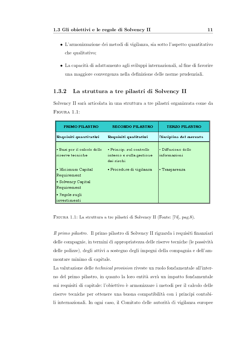 Anteprima della tesi: Verso Solvency II: gli studi di impatto quantitativo e la tematica del costo del capitale, Pagina 11
