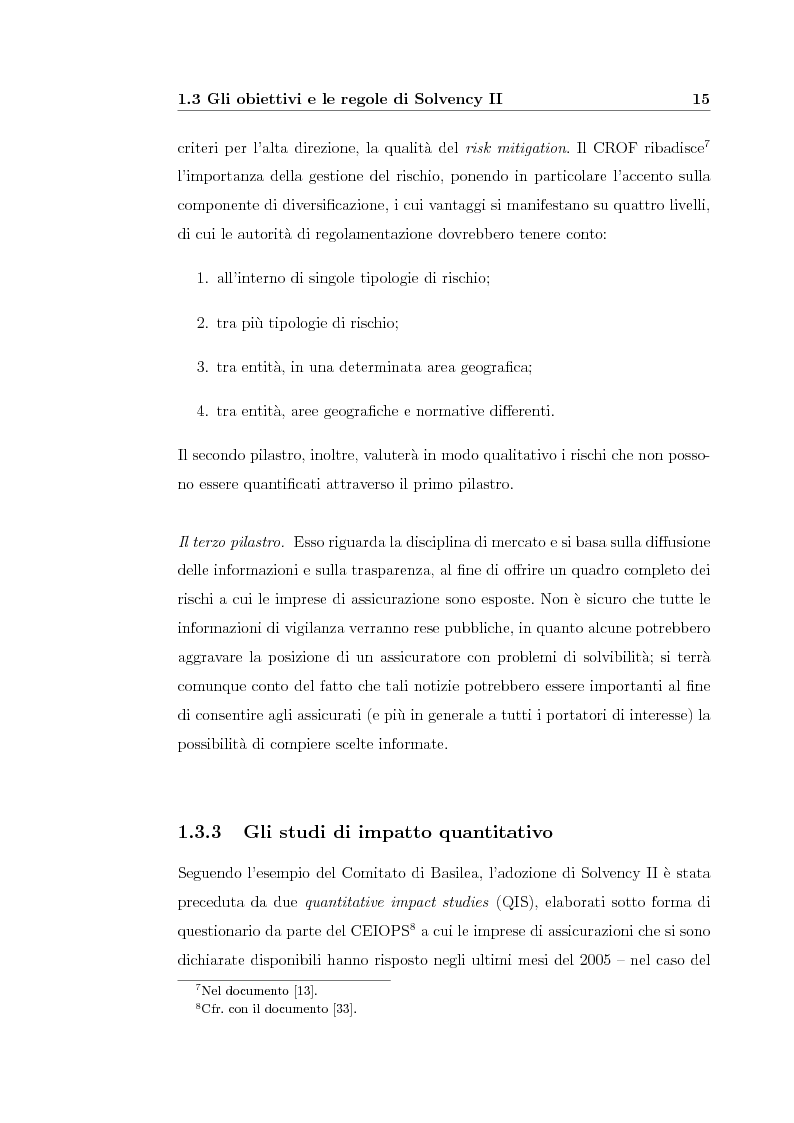 Anteprima della tesi: Verso Solvency II: gli studi di impatto quantitativo e la tematica del costo del capitale, Pagina 15