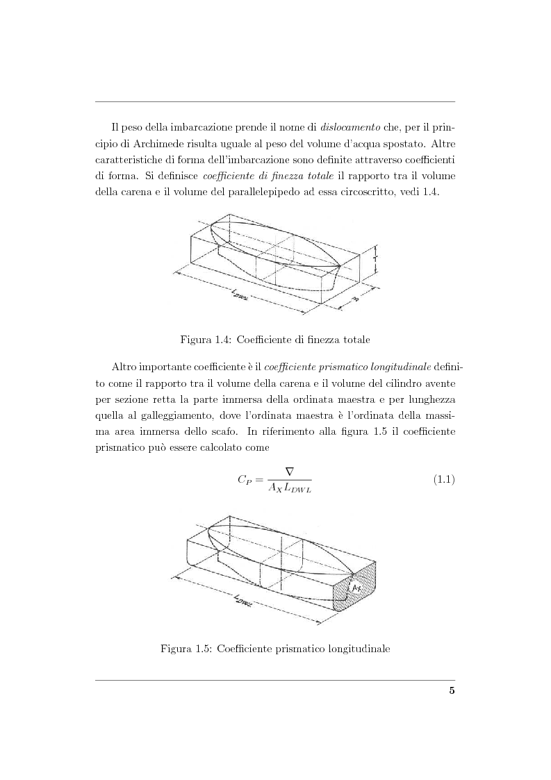 Anteprima della tesi: Modellistica di carene e propulsori navali, Pagina 5