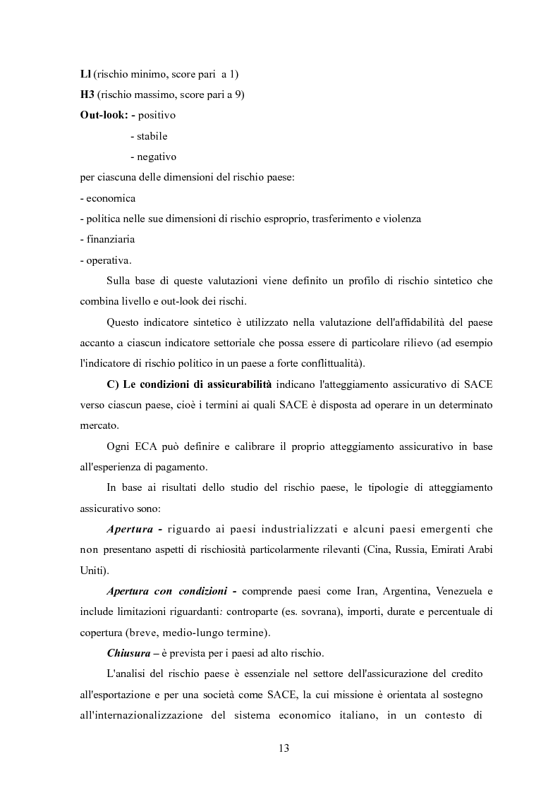 Anteprima della tesi: La valutazione del rischio paese: un'analisi dell’area Mediterranea, Pagina 5