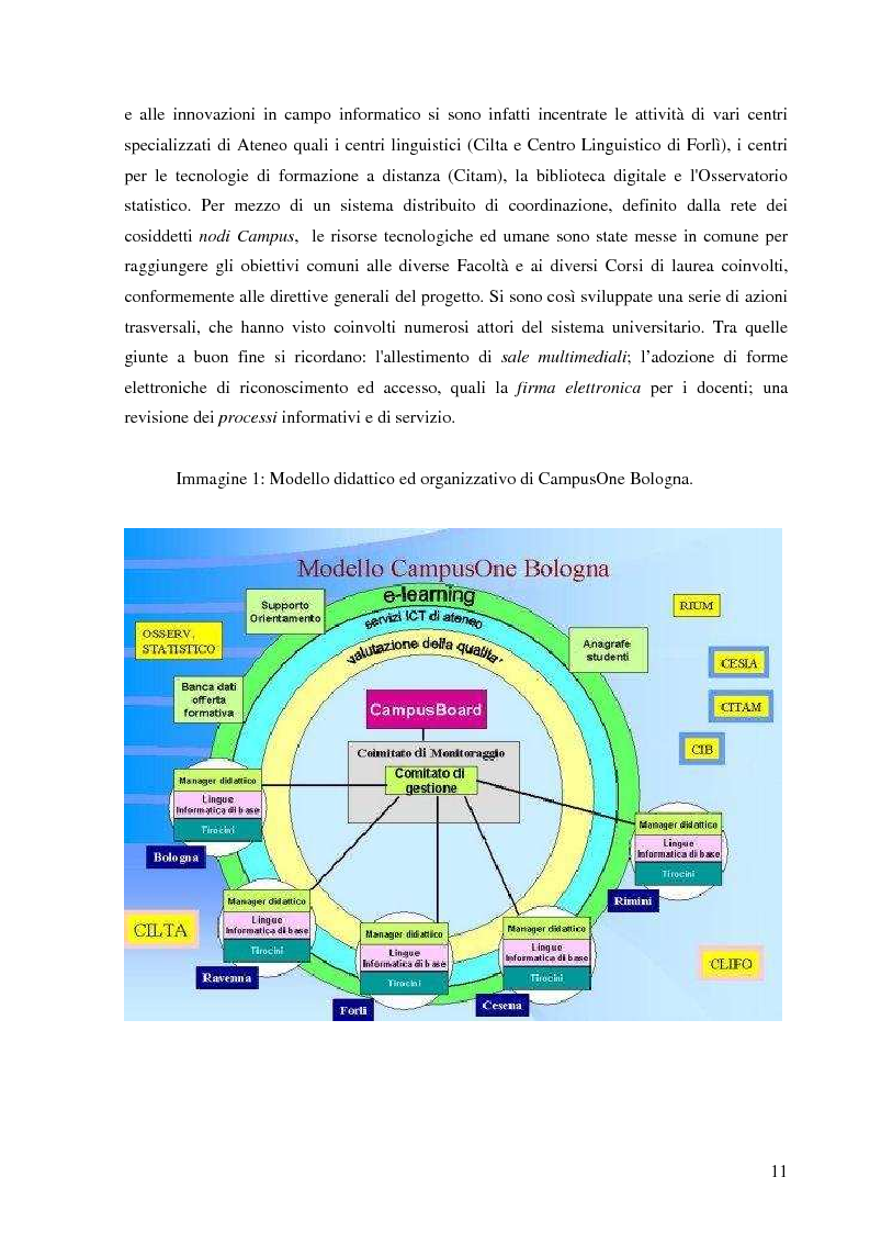 Anteprima della tesi: L'Ateneo che ascolta. Autovalutazione e customer satisfaction nel contesto del Polo universitario bolognese., Pagina 9