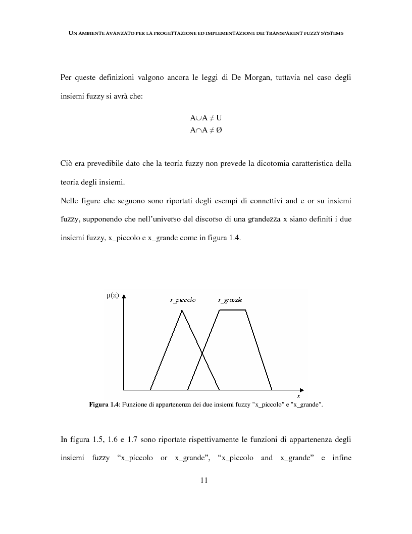 Anteprima della tesi: Un ambiente avanzato per la progettazione ed implementazione dei Transparent Fuzzy Systems, Pagina 11