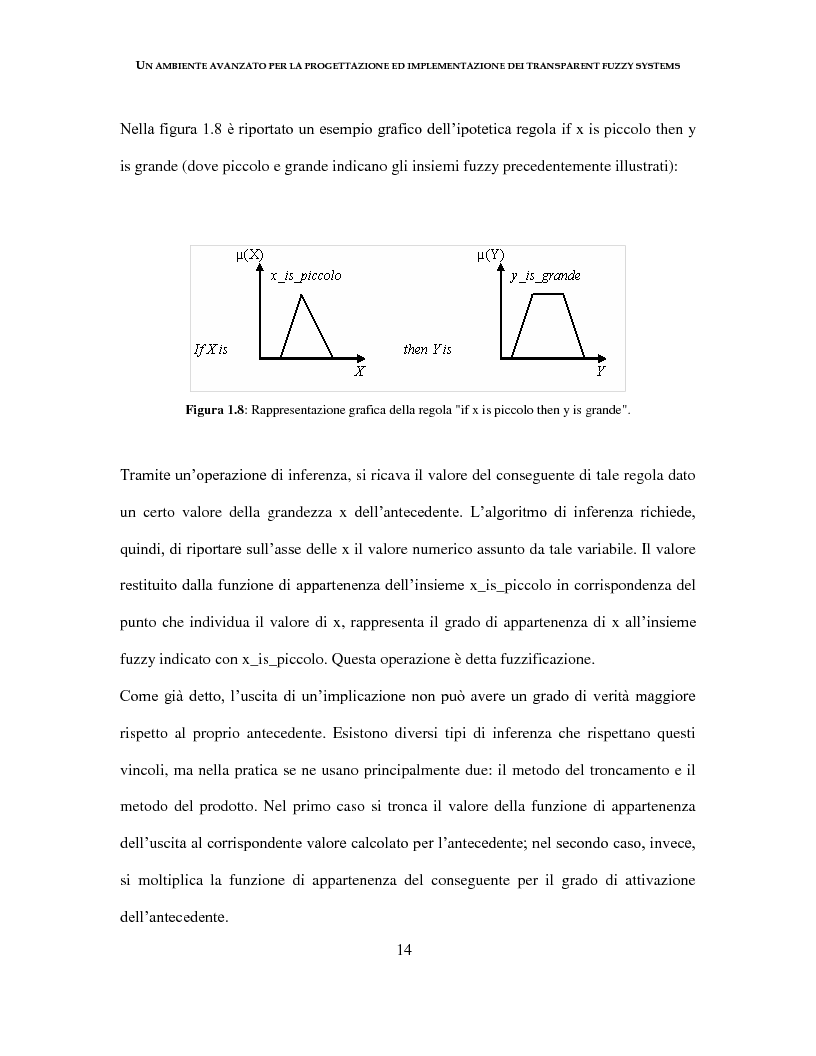Anteprima della tesi: Un ambiente avanzato per la progettazione ed implementazione dei Transparent Fuzzy Systems, Pagina 14