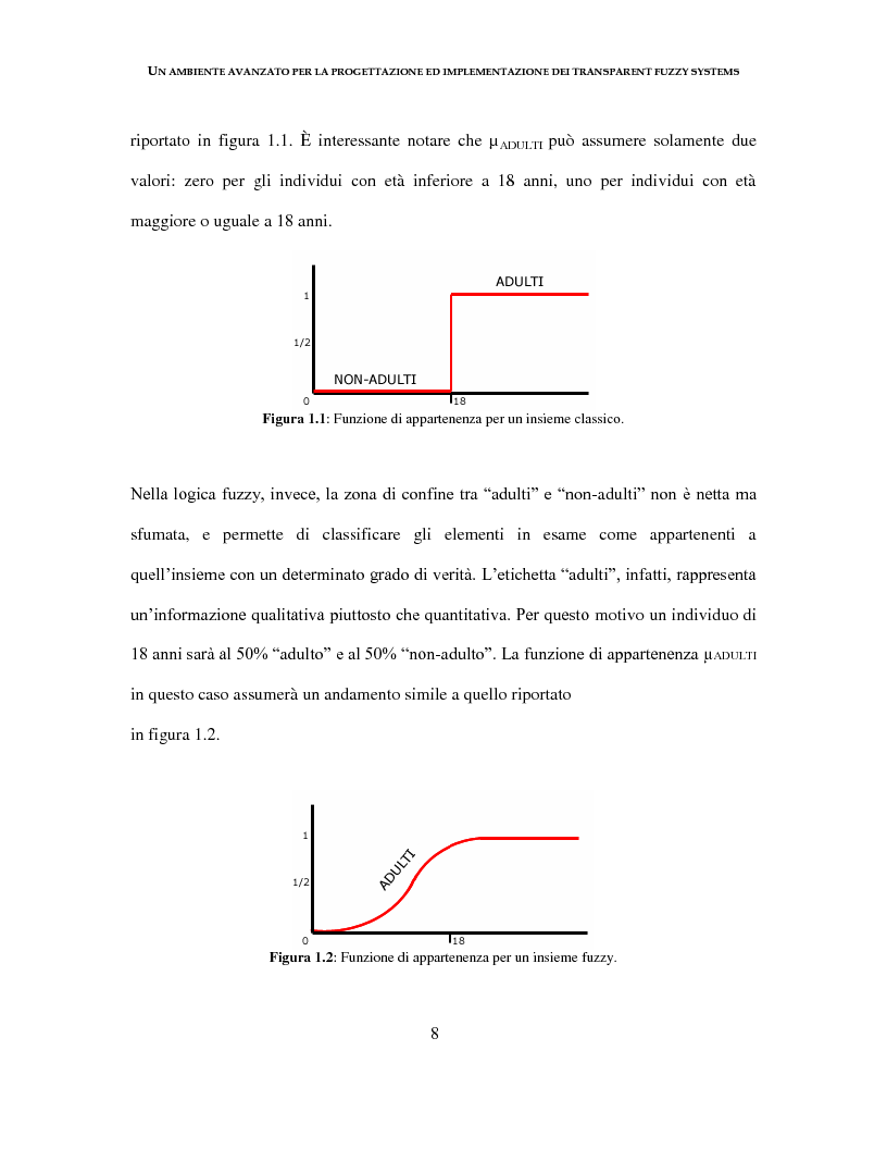 Anteprima della tesi: Un ambiente avanzato per la progettazione ed implementazione dei Transparent Fuzzy Systems, Pagina 8