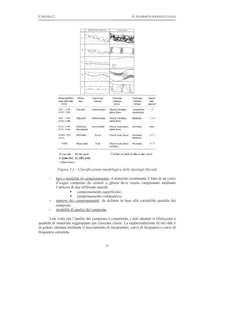 Anteprima della tesi: Elaborazione e validazione di un modello numerico per lo studio del trasporto di sedimenti a granulometria non uniforme, Pagina 5