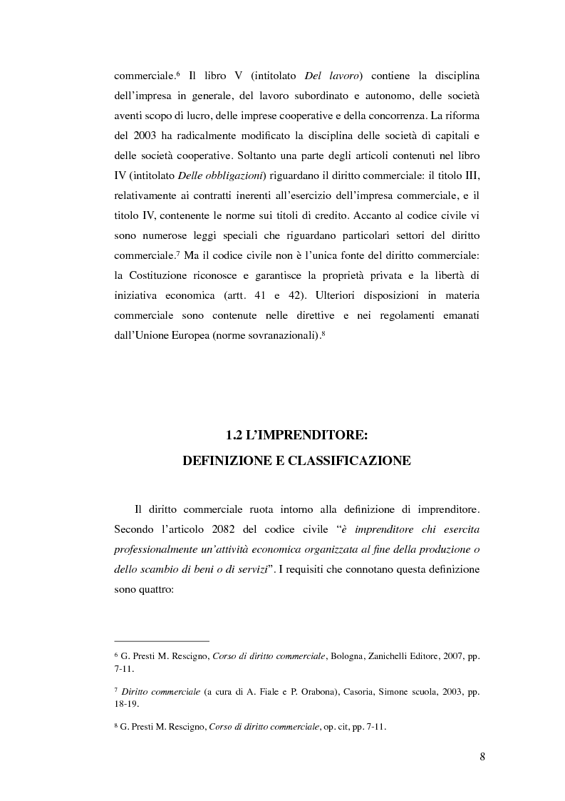 Anteprima della tesi: Diritto commerciale russo: analisi sincronica e diacronica, Pagina 5