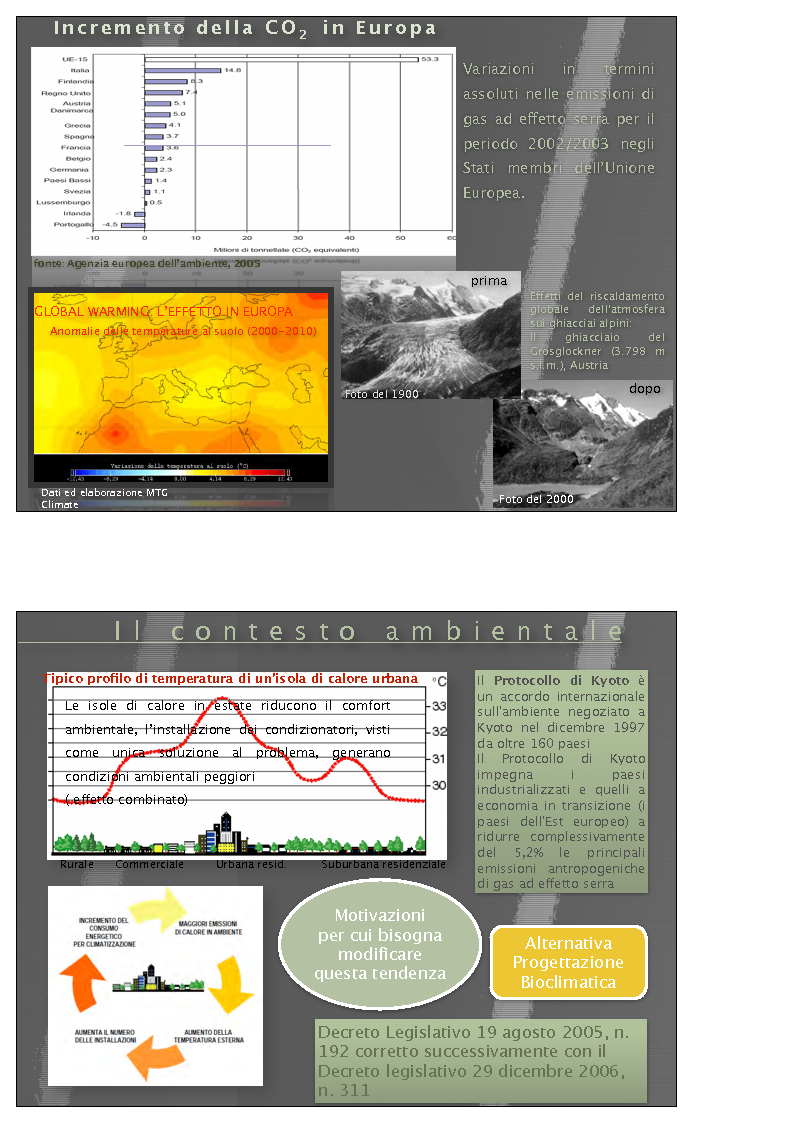 Anteprima della tesi: La ventilazione come strumento per il controllo del microclima e del comfort, Pagina 3