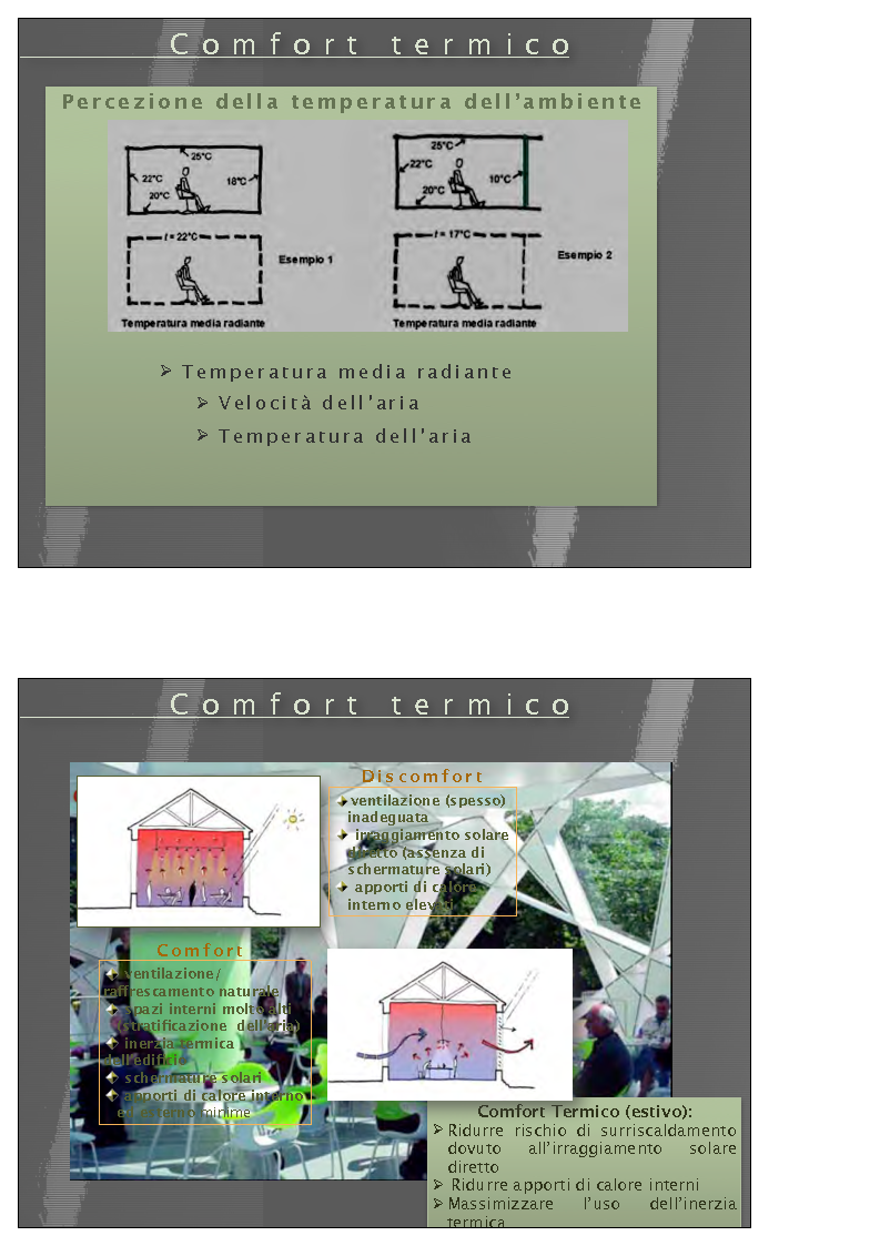 Anteprima della tesi: La ventilazione come strumento per il controllo del microclima e del comfort, Pagina 9