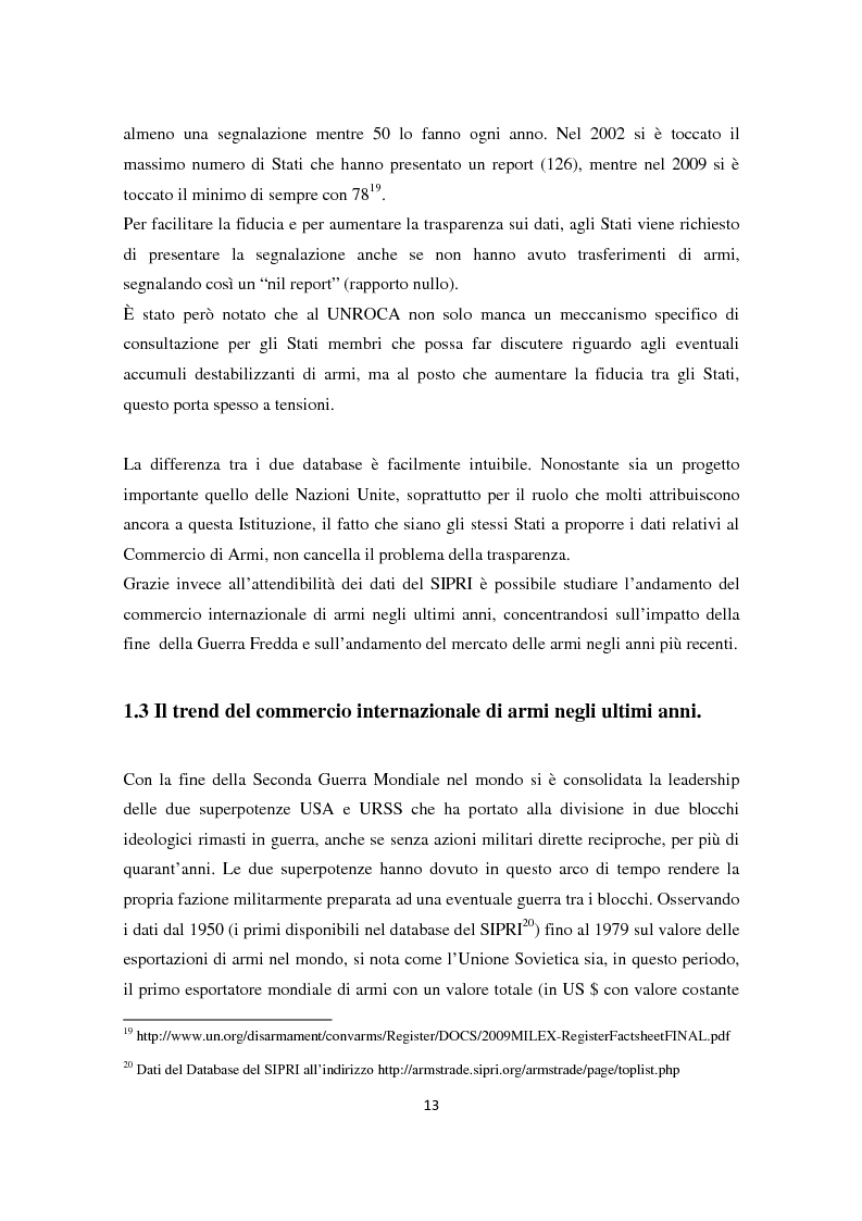 Estratto dalla tesi: Il ruolo dell'Italia nel commercio internazionale di armi