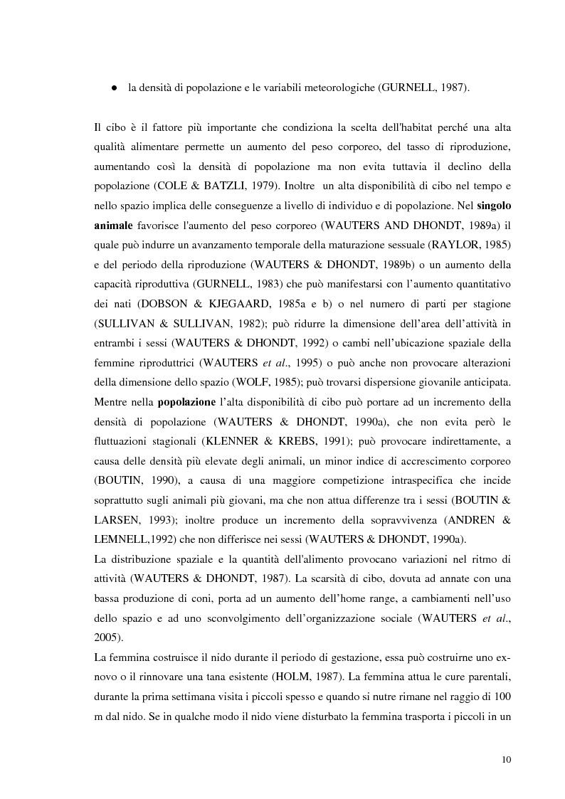 Anteprima della tesi: Nuovi dati sul comportamento di Sciurus vulgaris merdionalis in Calabria, Pagina 10