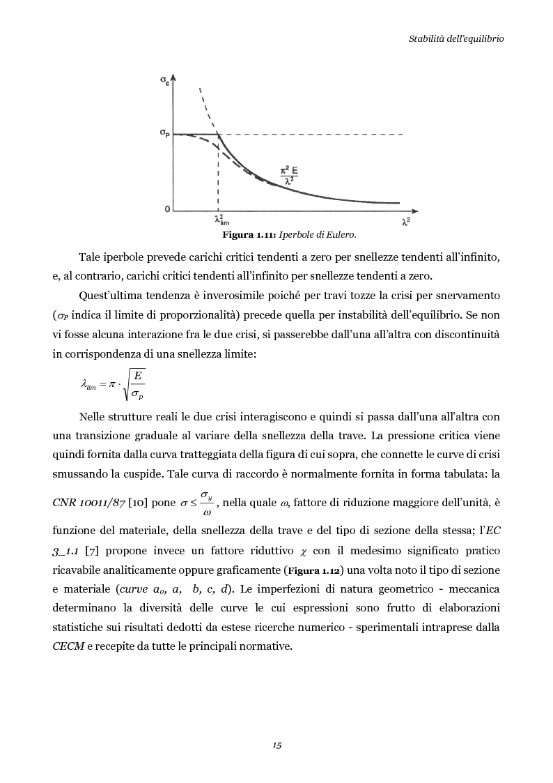Anteprima della tesi: Influenza della geometria di flange e irrigidimenti sulla stabilità delle anime di travi da ponte, Pagina 15