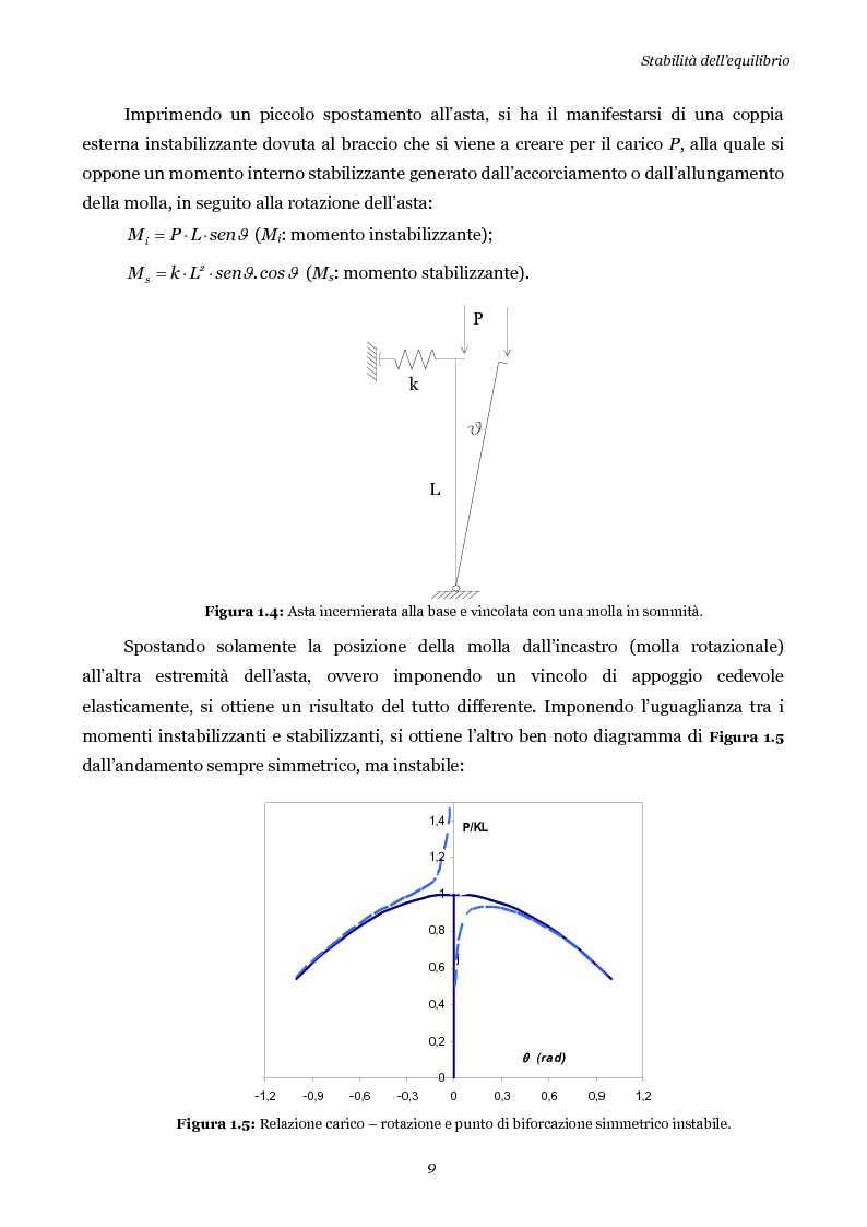 Anteprima della tesi: Influenza della geometria di flange e irrigidimenti sulla stabilità delle anime di travi da ponte, Pagina 9
