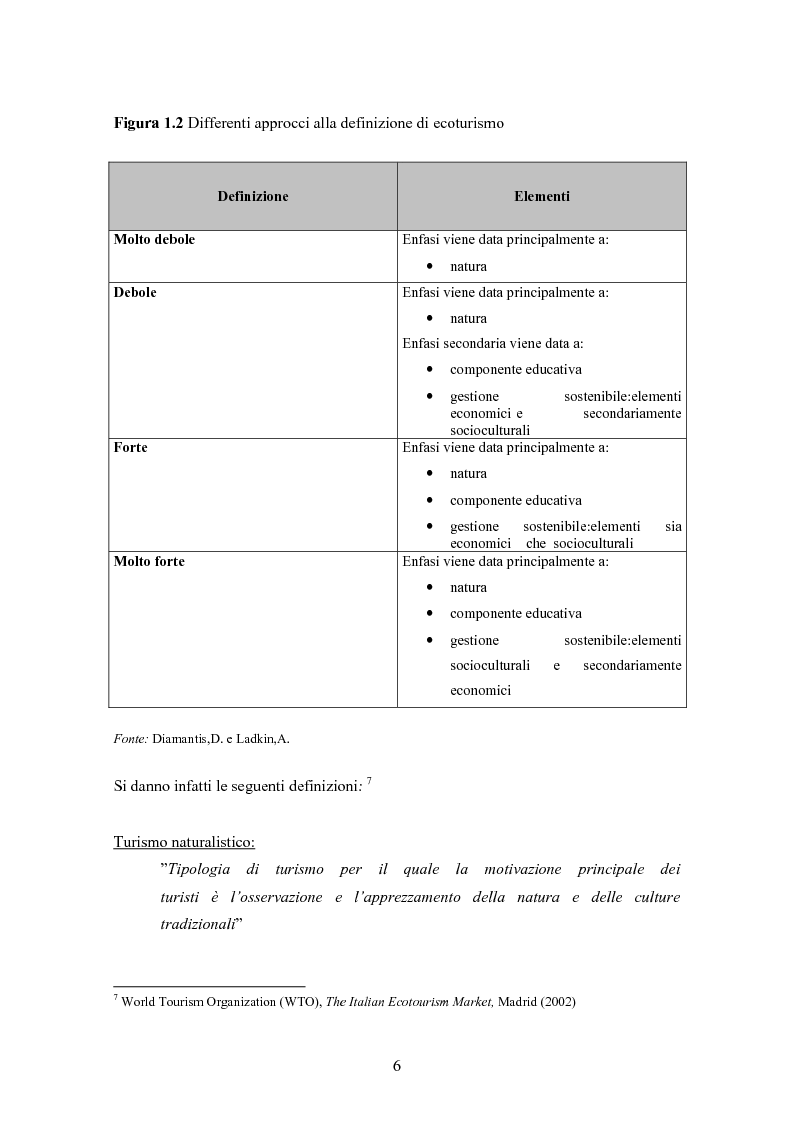 Anteprima della tesi: Ecoturismo e accordi volontari, Pagina 6