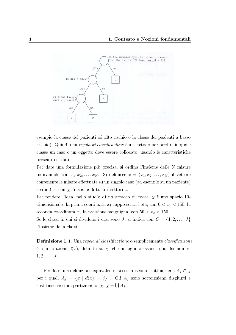 Anteprima della tesi: Alberi di regressione e classificazione, Pagina 5
