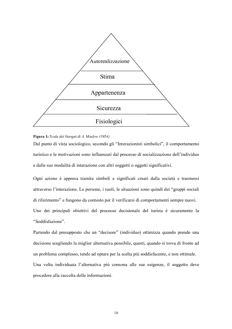 Anteprima della tesi: Psicologia del turismo: il rapporto tra turisti e residenti. Il caso Sardegna., Pagina 14