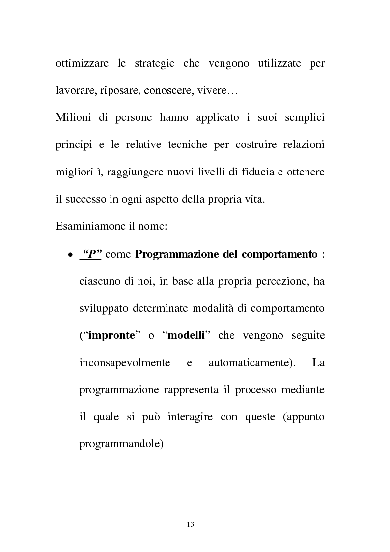 Anteprima della tesi: La Programmazione Neuro Linguistica come modalità di comunicazione efficace, Pagina 13