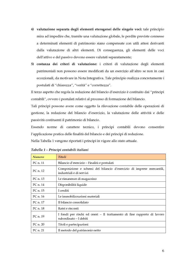 Anteprima della tesi: La capitalizzazione dei costi secondo i principi contabili nazionali e internazionali. Il caso: OLT Offshore LNG Toscana S.p.A., Pagina 4