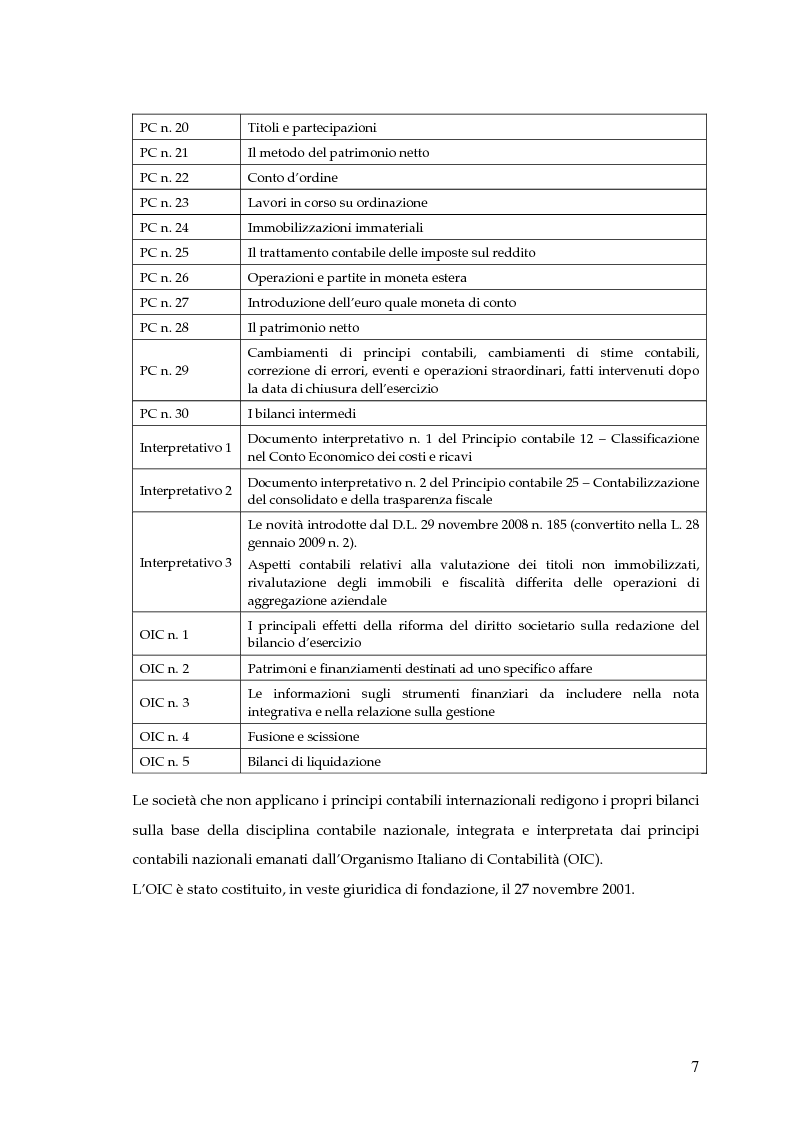 Anteprima della tesi: La capitalizzazione dei costi secondo i principi contabili nazionali e internazionali. Il caso: OLT Offshore LNG Toscana S.p.A., Pagina 5