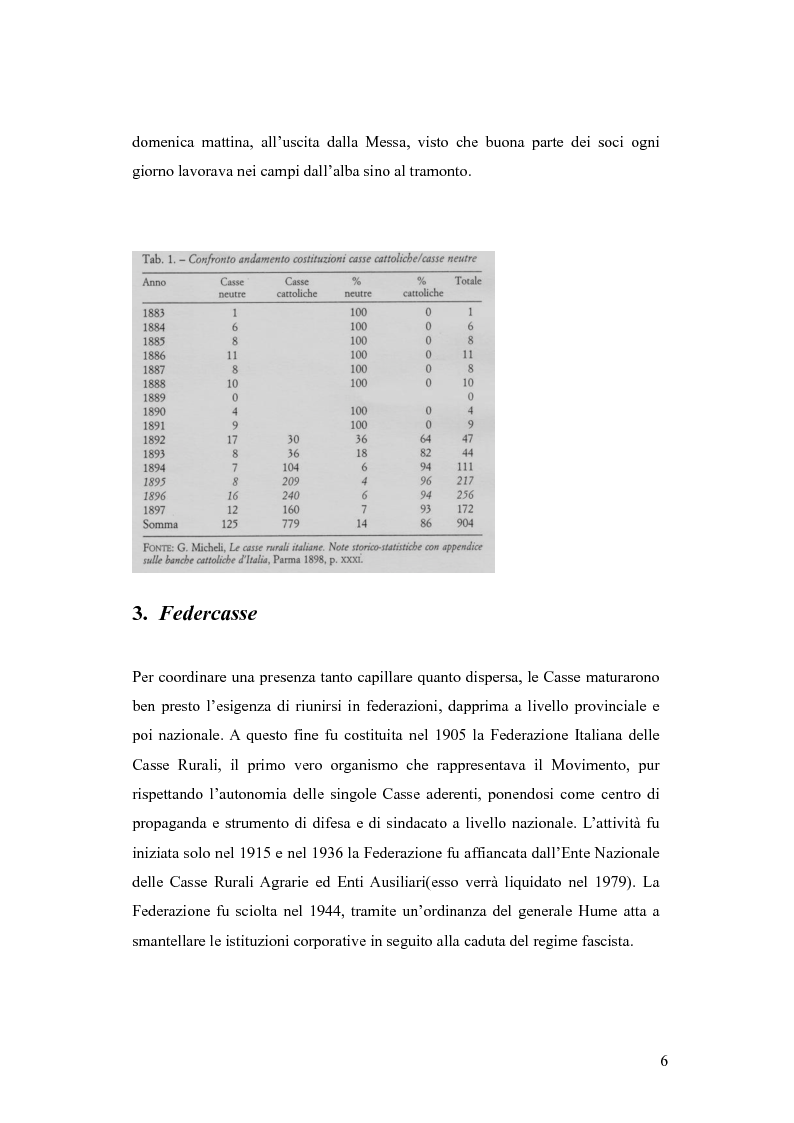 Anteprima della tesi: Dalle casse rurali ed artigiane alle banche di credito cooperativo (con particolare riferimento alla Toscana), Pagina 6