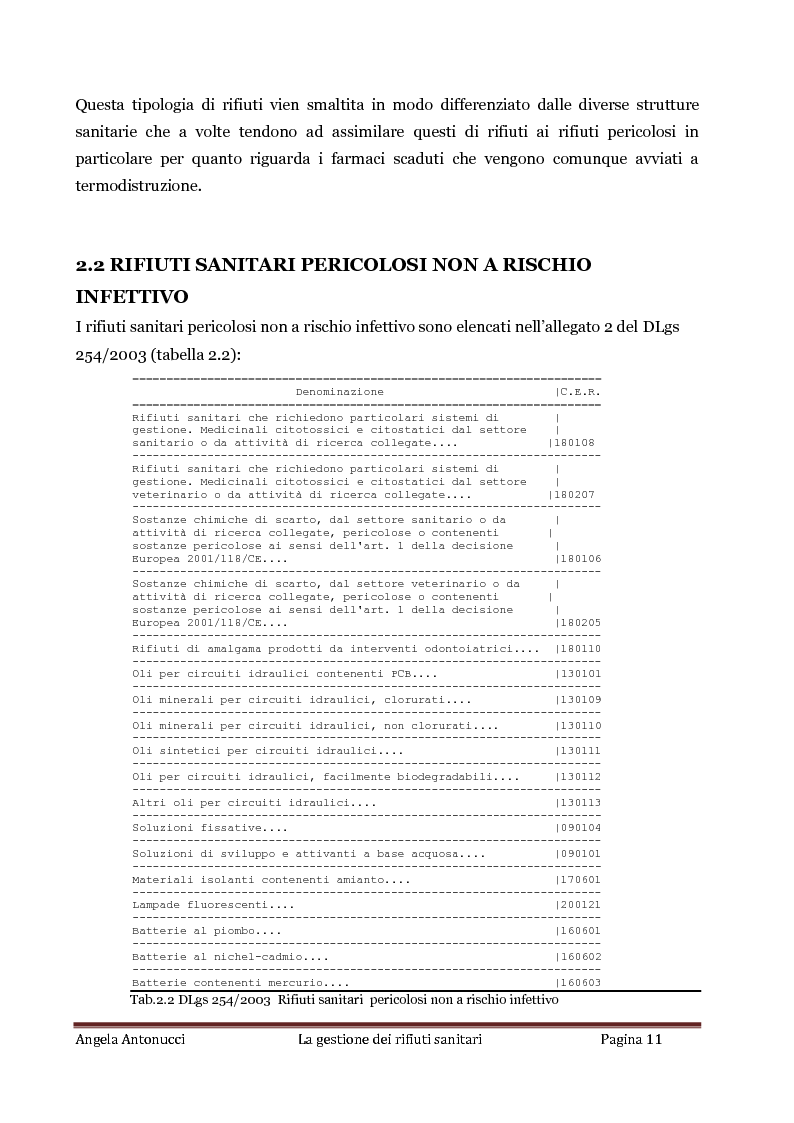 Anteprima della tesi: La gestione dei rifiuti sanitari, Pagina 10